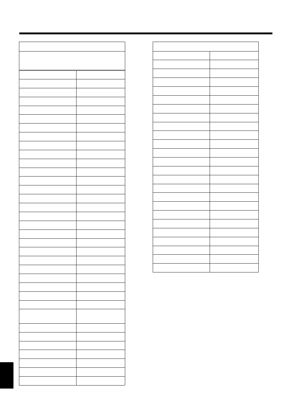 178 internal song list | Roland KF-7 User Manual | Page 178 / 192