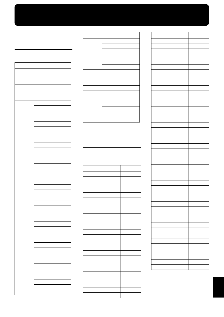Rhythm pattern list, Please refer to “rhythm pattern list” (p. 179) | Roland KF-7 User Manual | Page 179 / 192