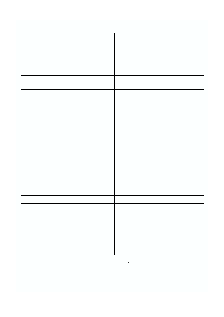 Midi implementation chart | Roland KF-7 User Manual | Page 182 / 192