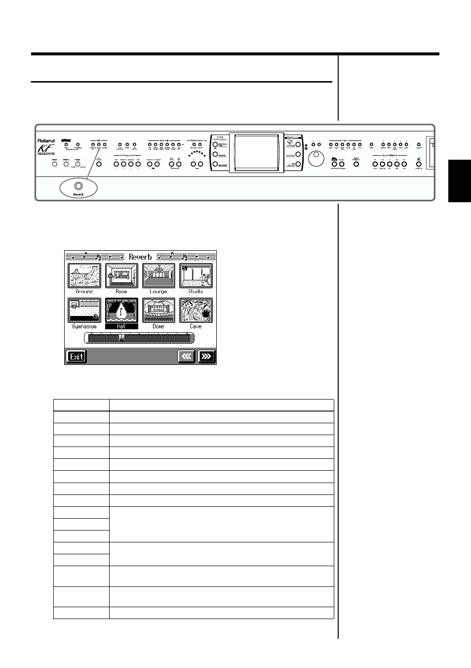 Adding reverberation to the sound (reverb), Adds reverberation to the sound (p. 27), 27 chapter 1 performance | Roland KF-7 User Manual | Page 27 / 192