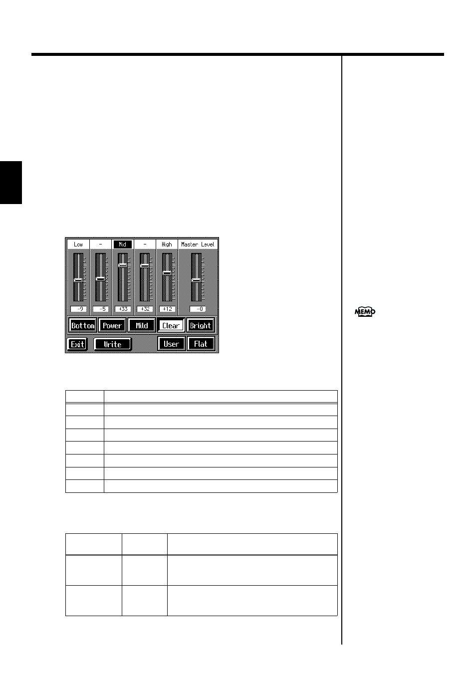 30 chapter 1 performance | Roland KF-7 User Manual | Page 30 / 192