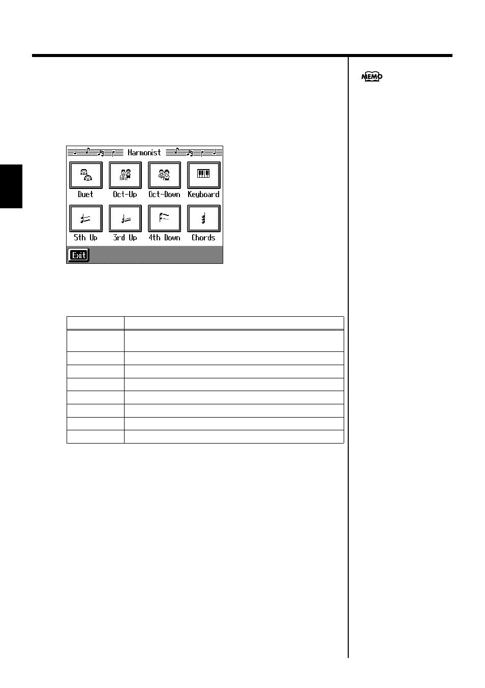 P. 36, 36 chapter 1 performance | Roland KF-7 User Manual | Page 36 / 192