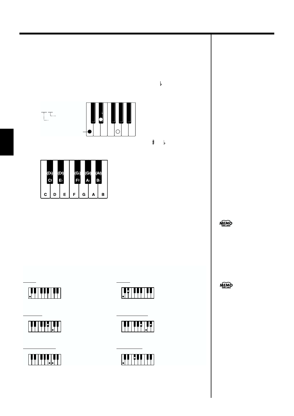 About chords, 48 chapter 2 automatic accompaniment | Roland KF-7 User Manual | Page 48 / 192