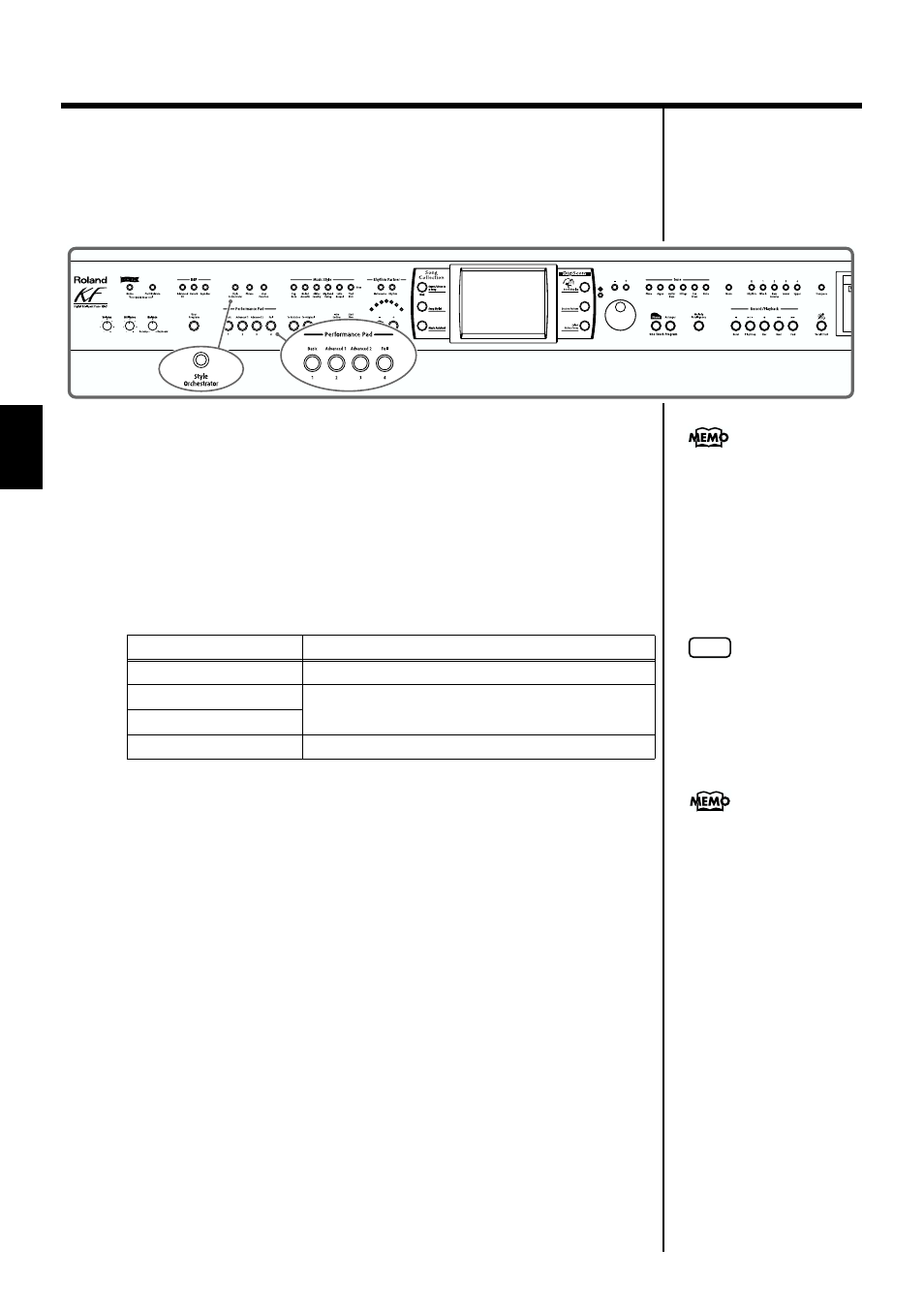 Accompaniment with the performance pads (p. 58), 58 chapter 2 automatic accompaniment | Roland KF-7 User Manual | Page 58 / 192