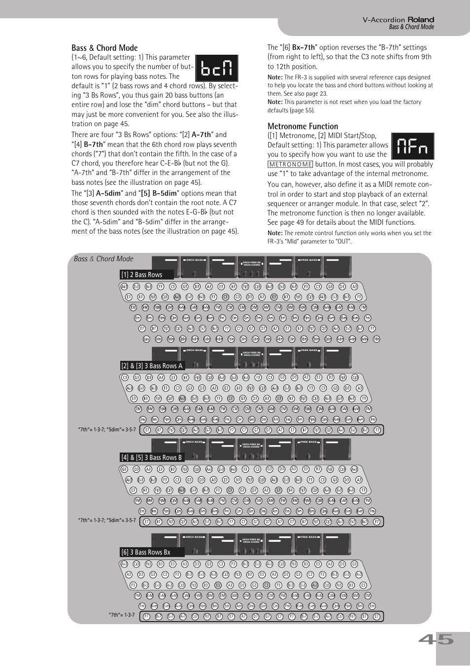 Bass & chord mode, Metronome function | Roland FR-3s User Manual | Page 45 / 68