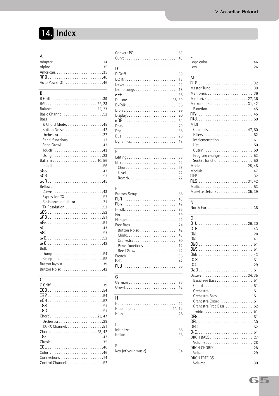 Index, 65 14. index | Roland FR-3s User Manual | Page 65 / 68