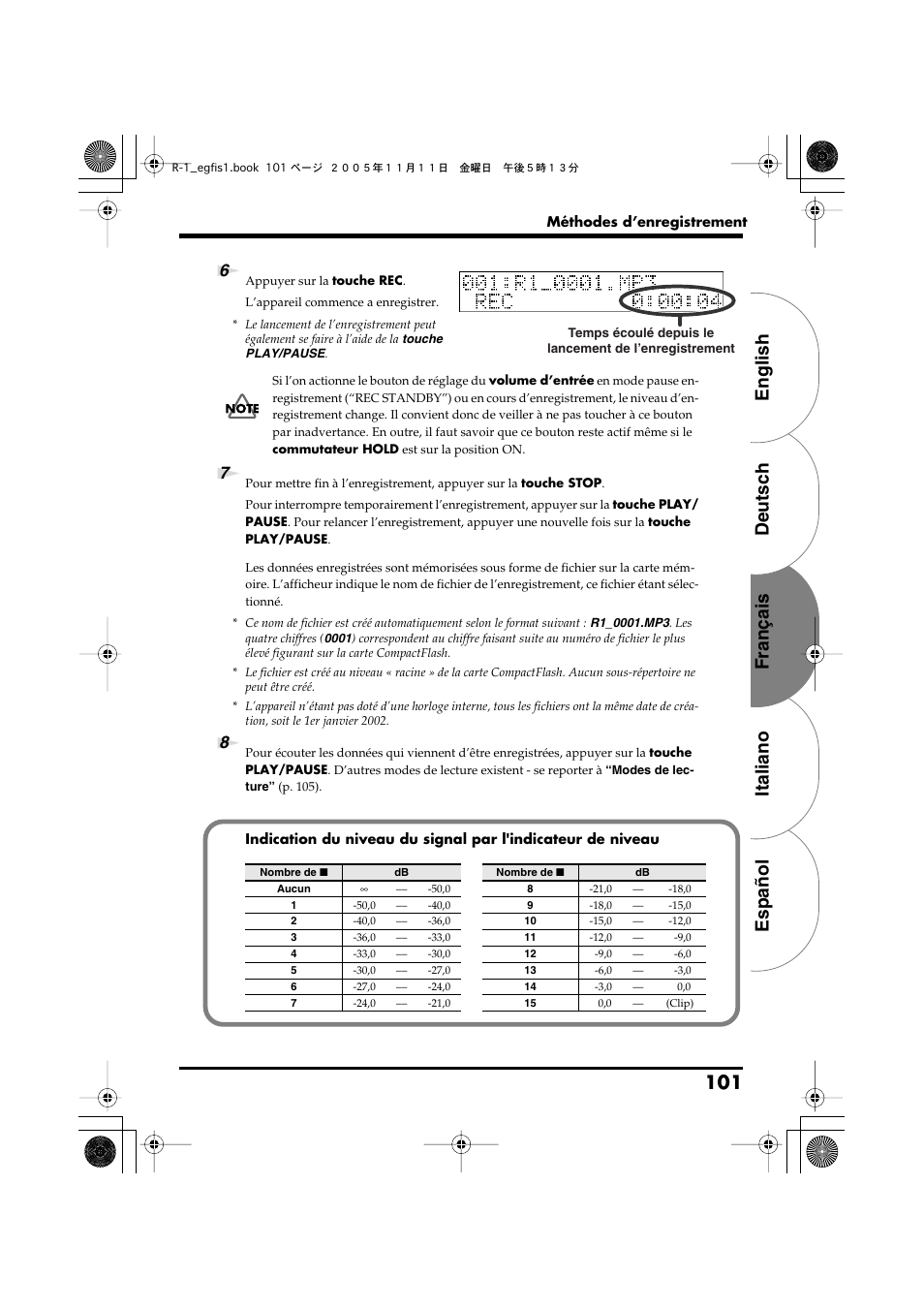 English deutsch français italiano español 101 | Roland R-1 User Manual | Page 101 / 160