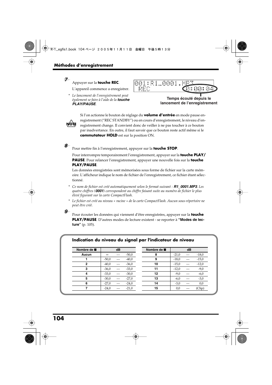 Roland R-1 User Manual | Page 104 / 160