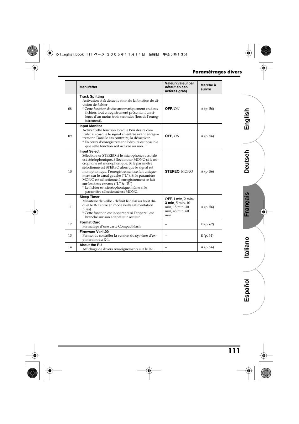 English deutsch français italiano español 111 | Roland R-1 User Manual | Page 111 / 160