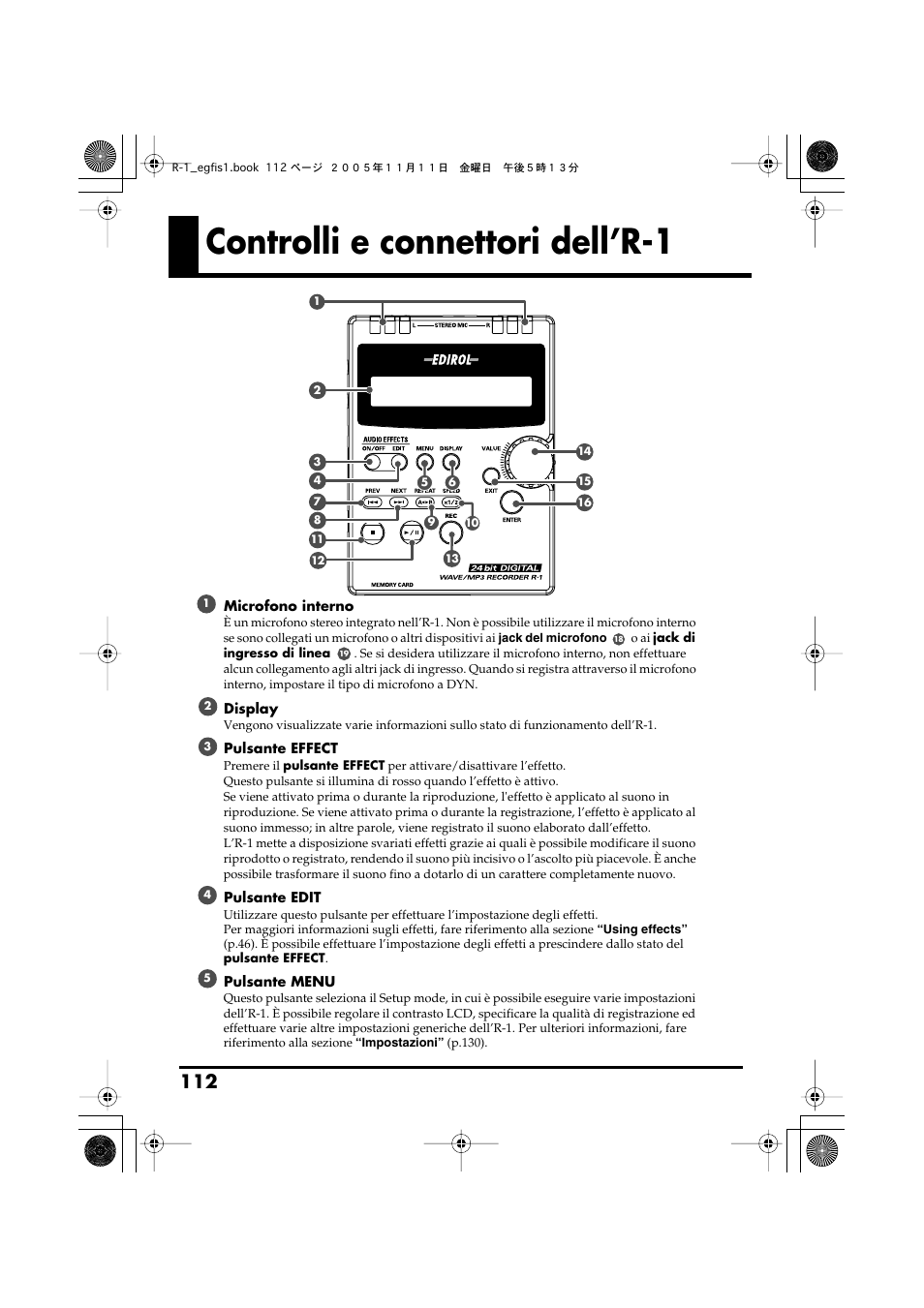 Controlli e connettori dell’r-1 | Roland R-1 User Manual | Page 112 / 160