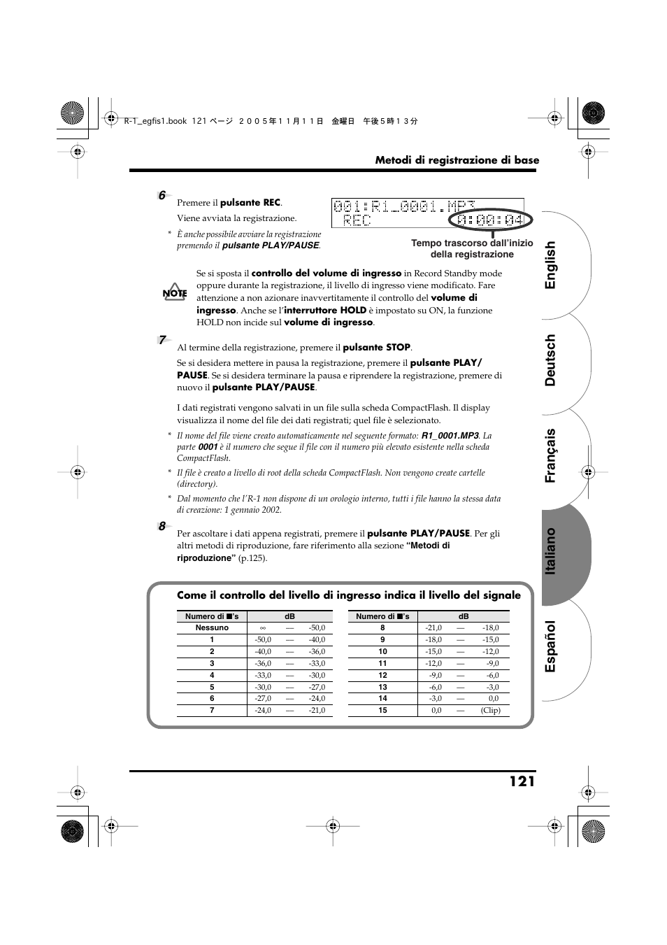 English deutsch français italiano español 121 | Roland R-1 User Manual | Page 121 / 160