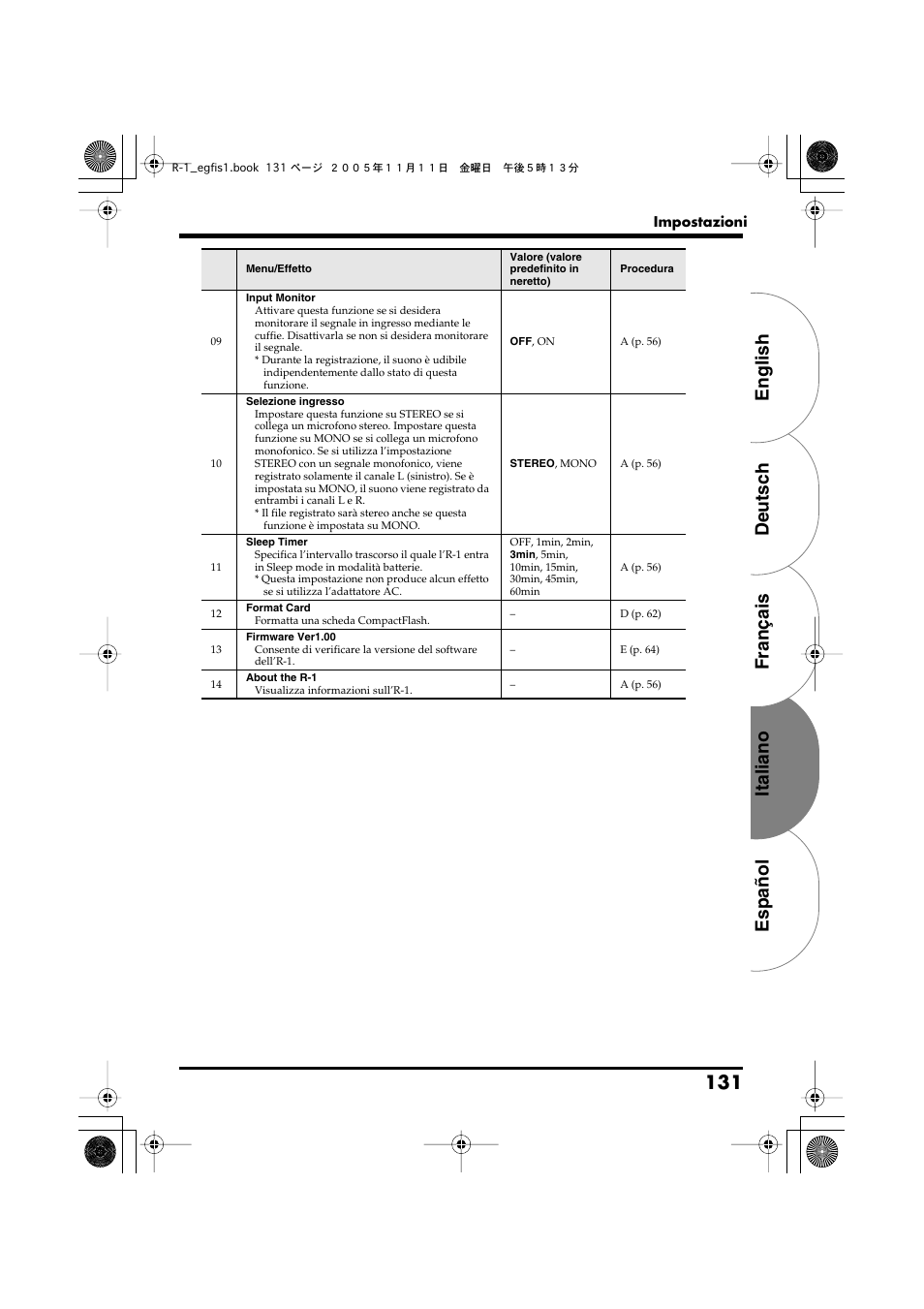 English deutsch français italiano español 131 | Roland R-1 User Manual | Page 131 / 160