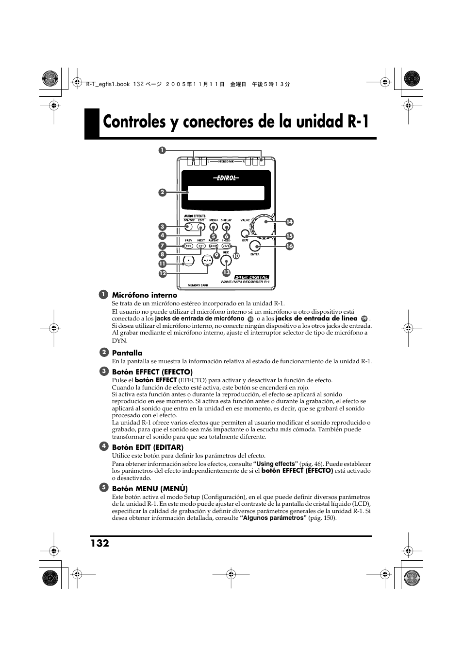 Controles y conectores de la unidad r-1 | Roland R-1 User Manual | Page 132 / 160