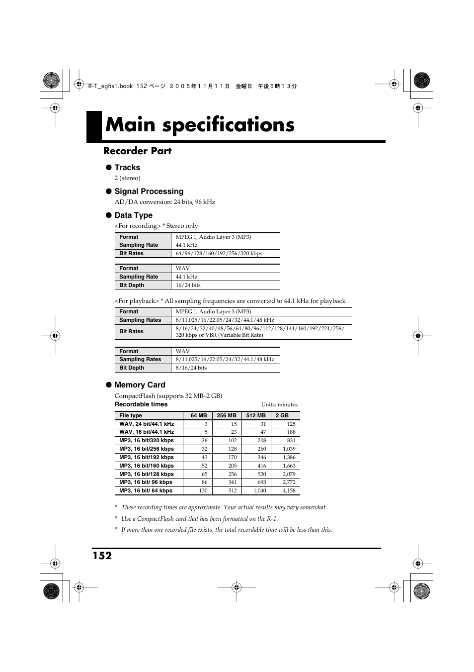 Main specifications, Recorder part, Tracks | Signal processing, Data type | Roland R-1 User Manual | Page 152 / 160