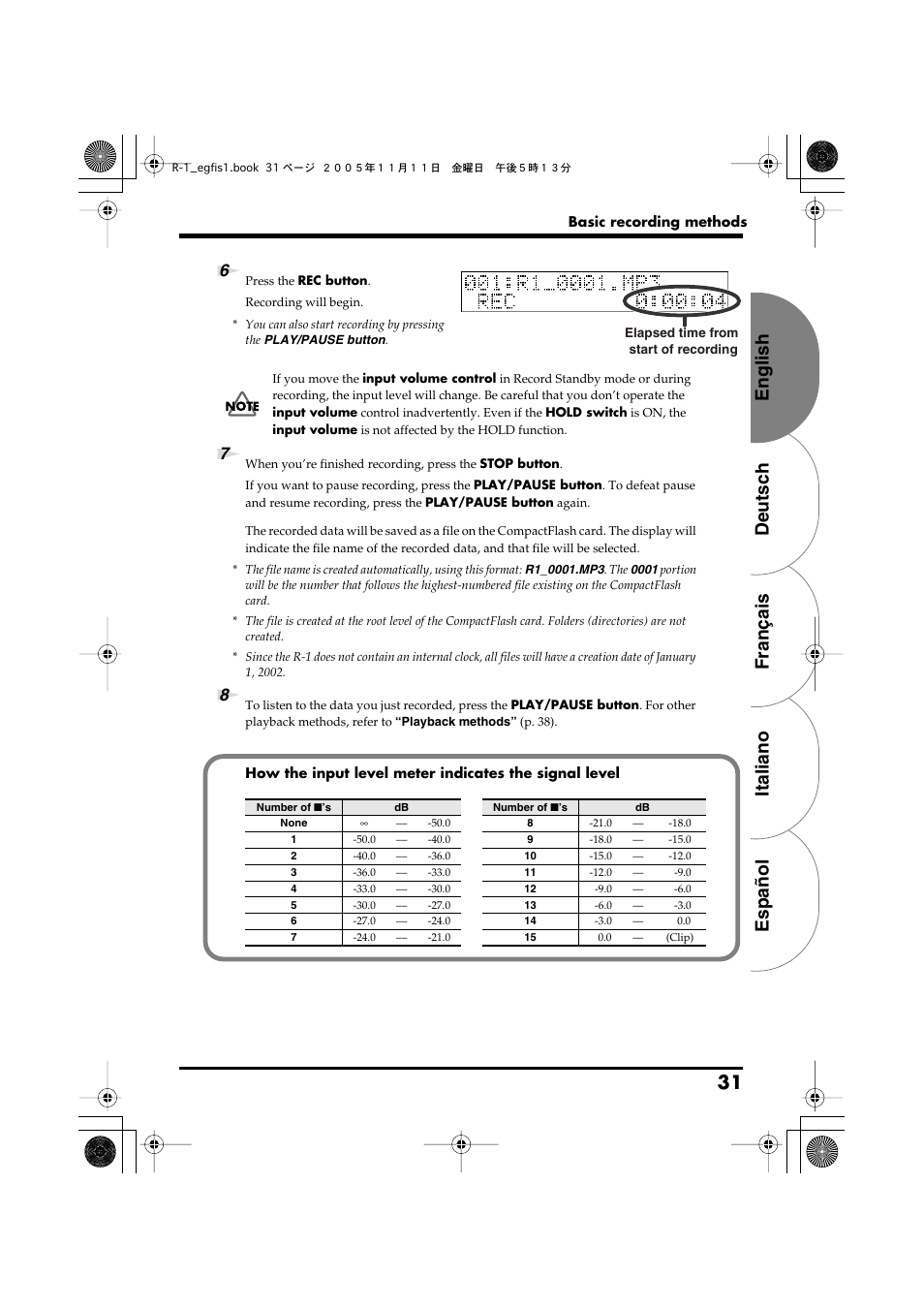 English deutsch français italiano español 31 | Roland R-1 User Manual | Page 31 / 160