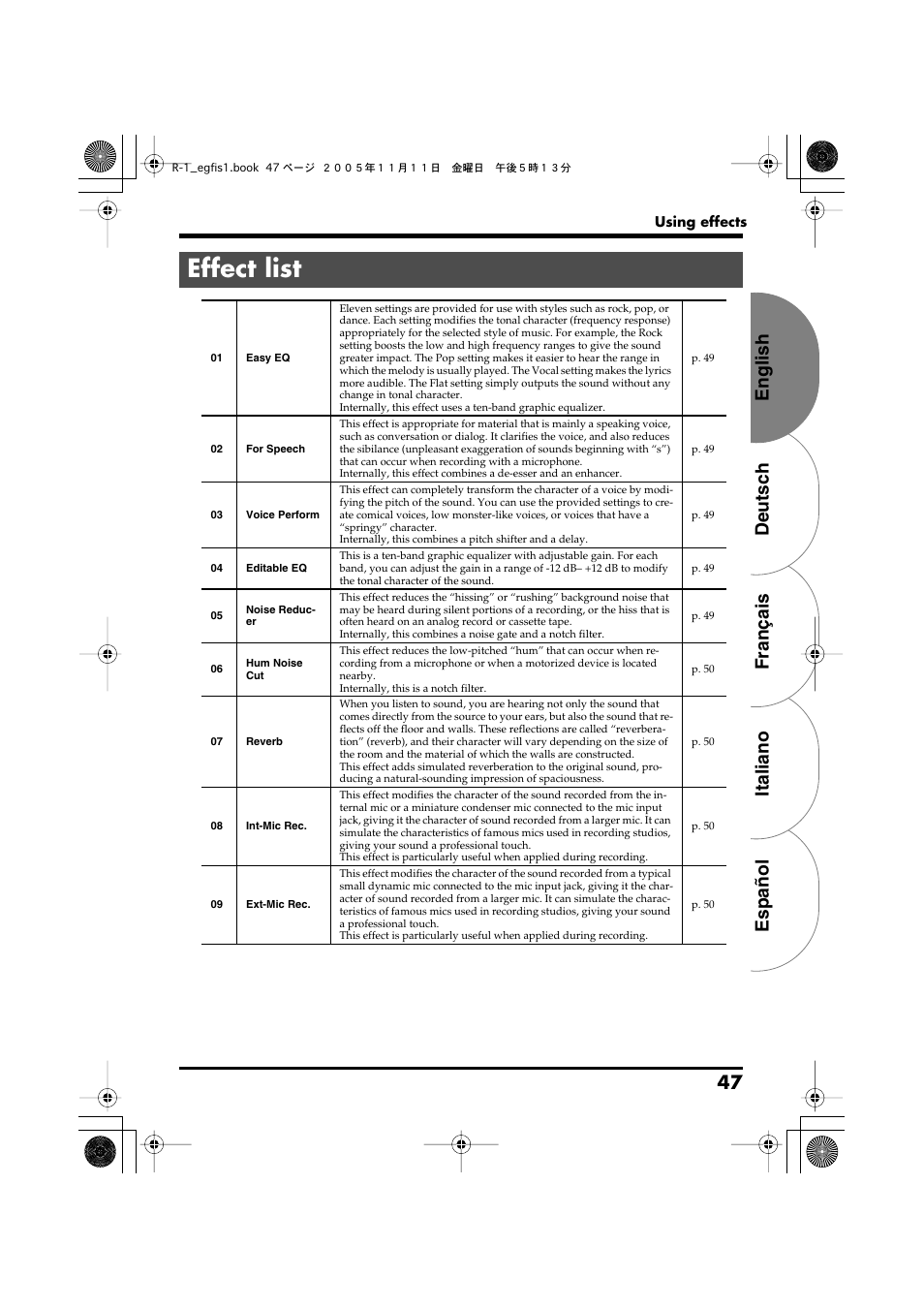 Effect list, English deutsch français italiano español 47 | Roland R-1 User Manual | Page 47 / 160