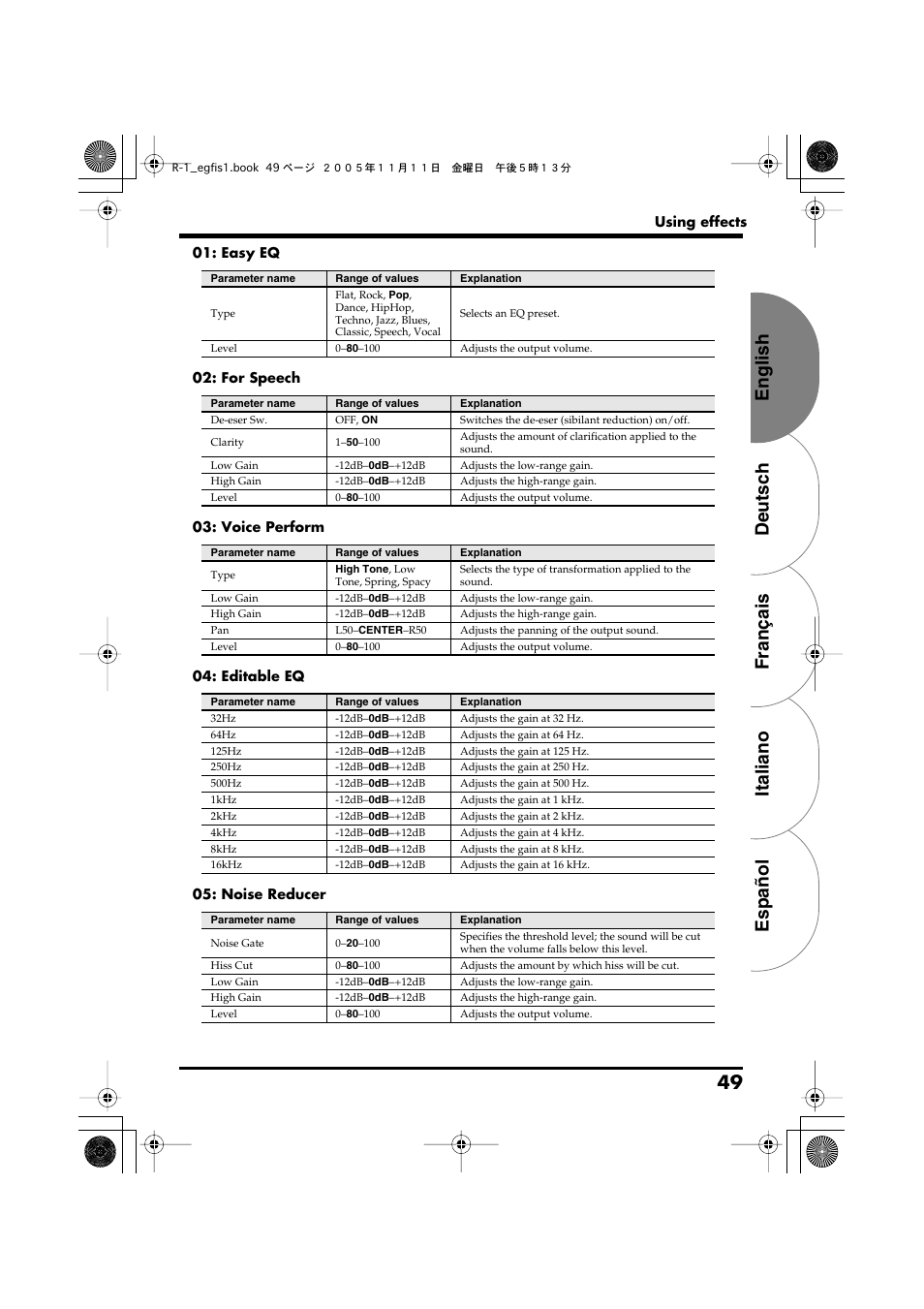 P. 49, English deutsch français italiano español 49 | Roland R-1 User Manual | Page 49 / 160