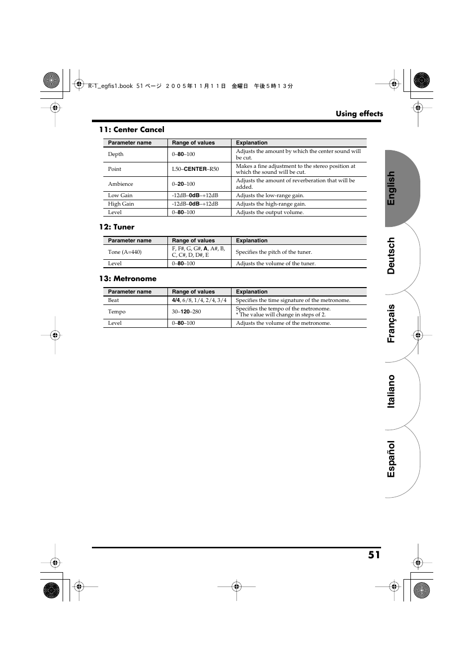 P. 51, English deutsch français italiano español 51 | Roland R-1 User Manual | Page 51 / 160