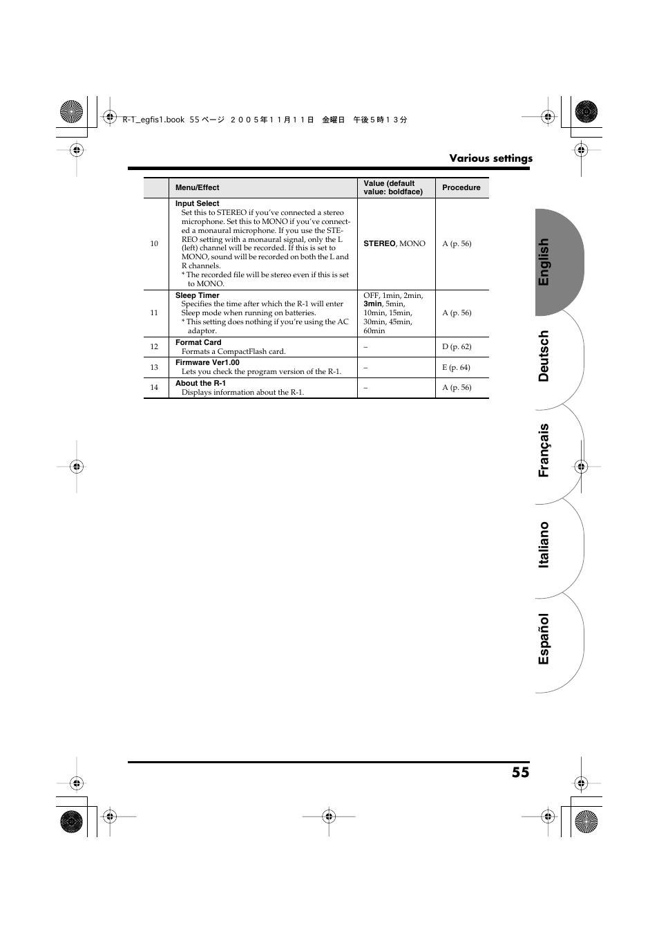 English deutsch français italiano español 55 | Roland R-1 User Manual | Page 55 / 160