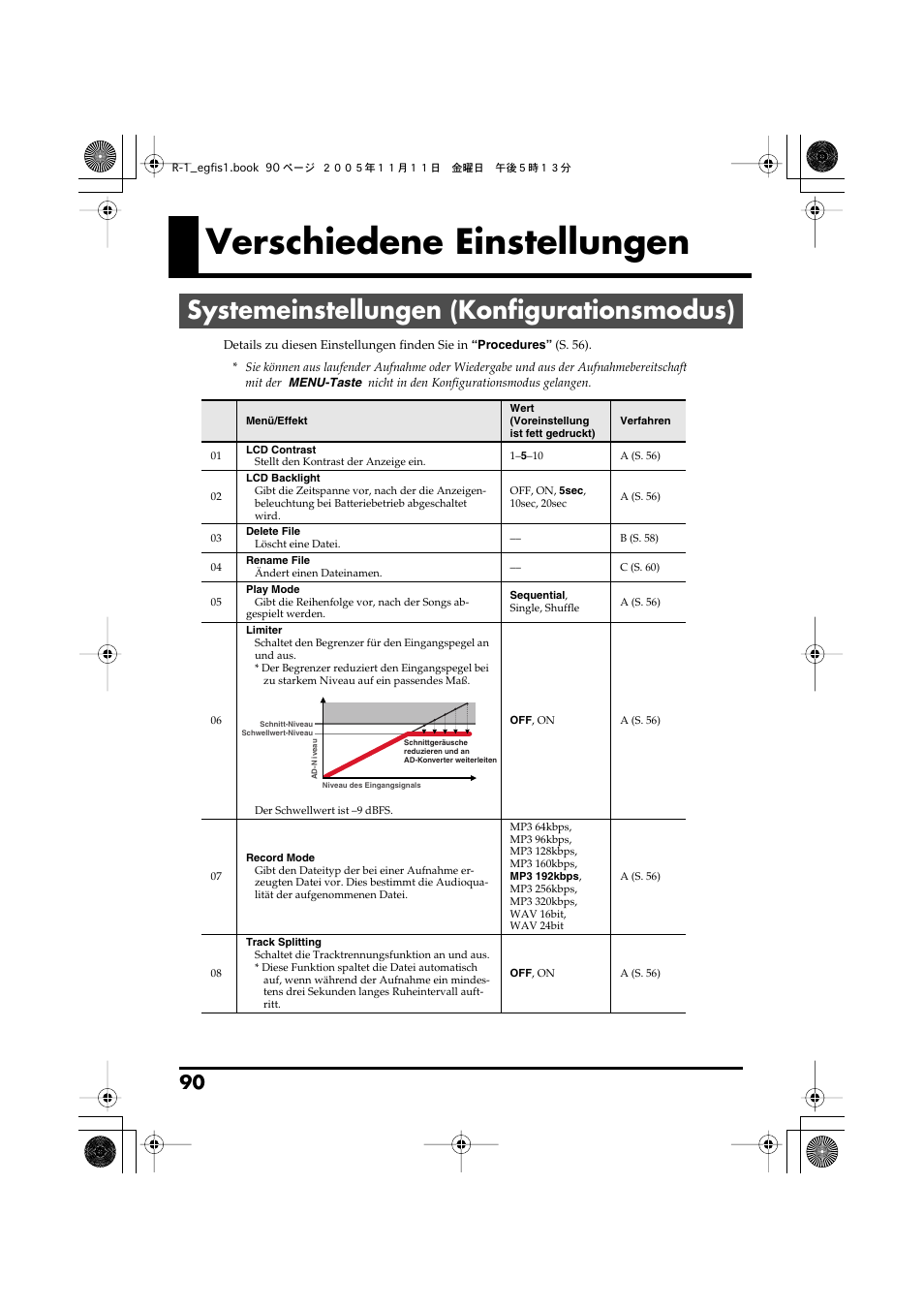 Verschiedene einstellungen, Systemeinstellungen (konfigurationsmodus), Vornehmen. details finden sie unter | S. 90), Systemeinstellungen, Konfigurationsmodus), S. 90) die gewünschte einstellung | Roland R-1 User Manual | Page 90 / 160