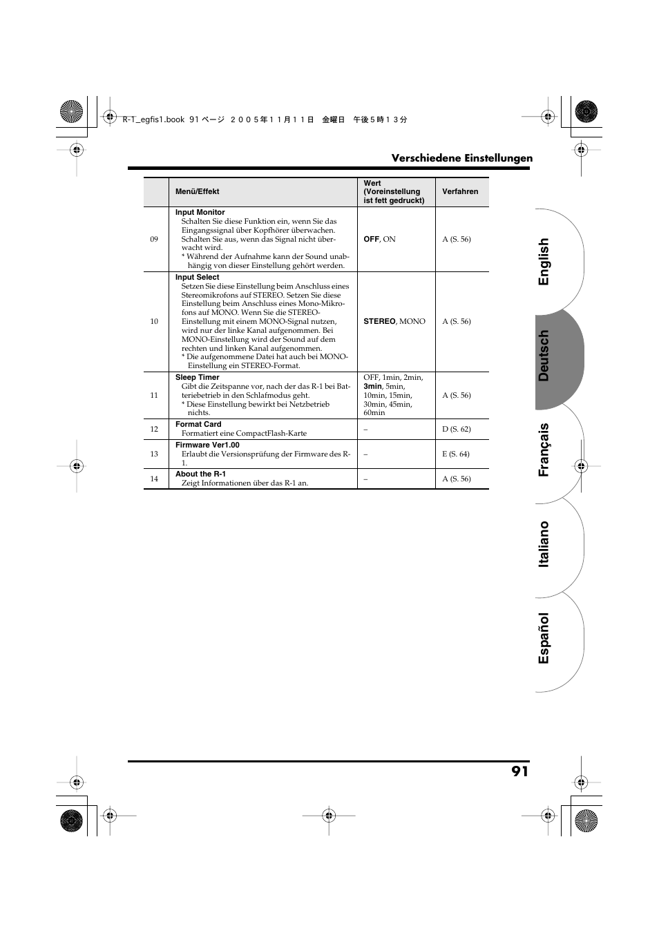 English deutsch français italiano español 91 | Roland R-1 User Manual | Page 91 / 160