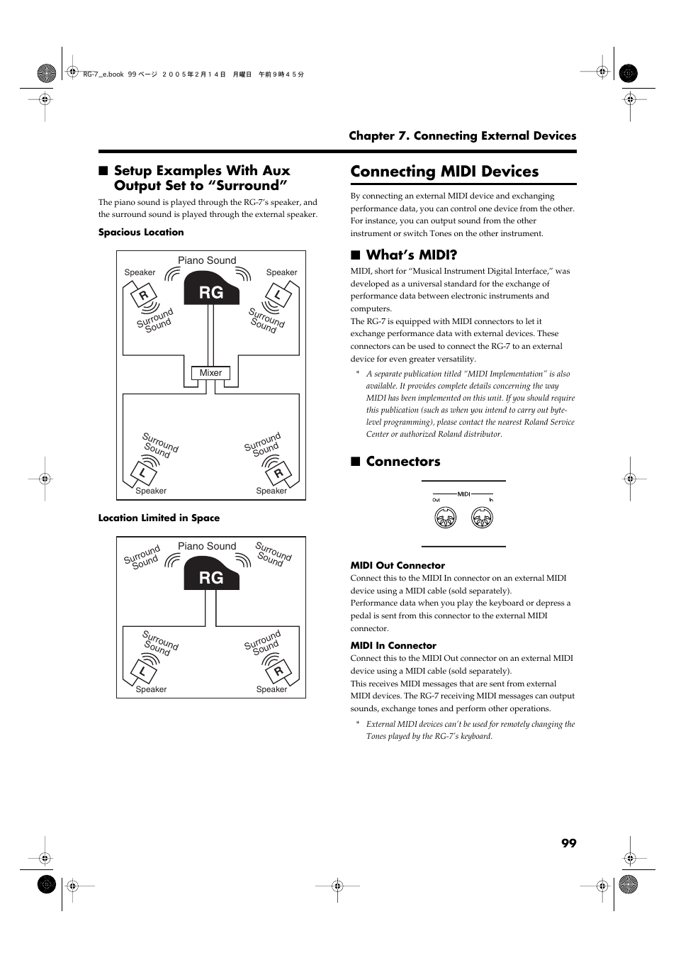 Setup examples with aux output set to “surround, Connecting midi devices, What’s midi | Connectors, What’s midi? connectors, Performance data (p. 99) | Roland RG-7 User Manual | Page 100 / 122