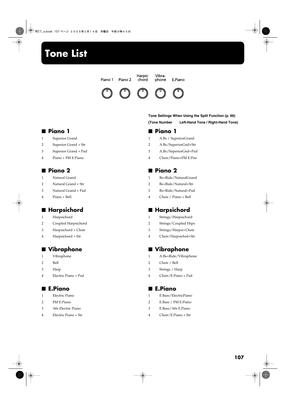 Tone list, Refer to the “tone list” (p, Piano 1 | Piano 2, Harpsichord, Vibraphone, E.piano | Roland RG-7 User Manual | Page 108 / 122