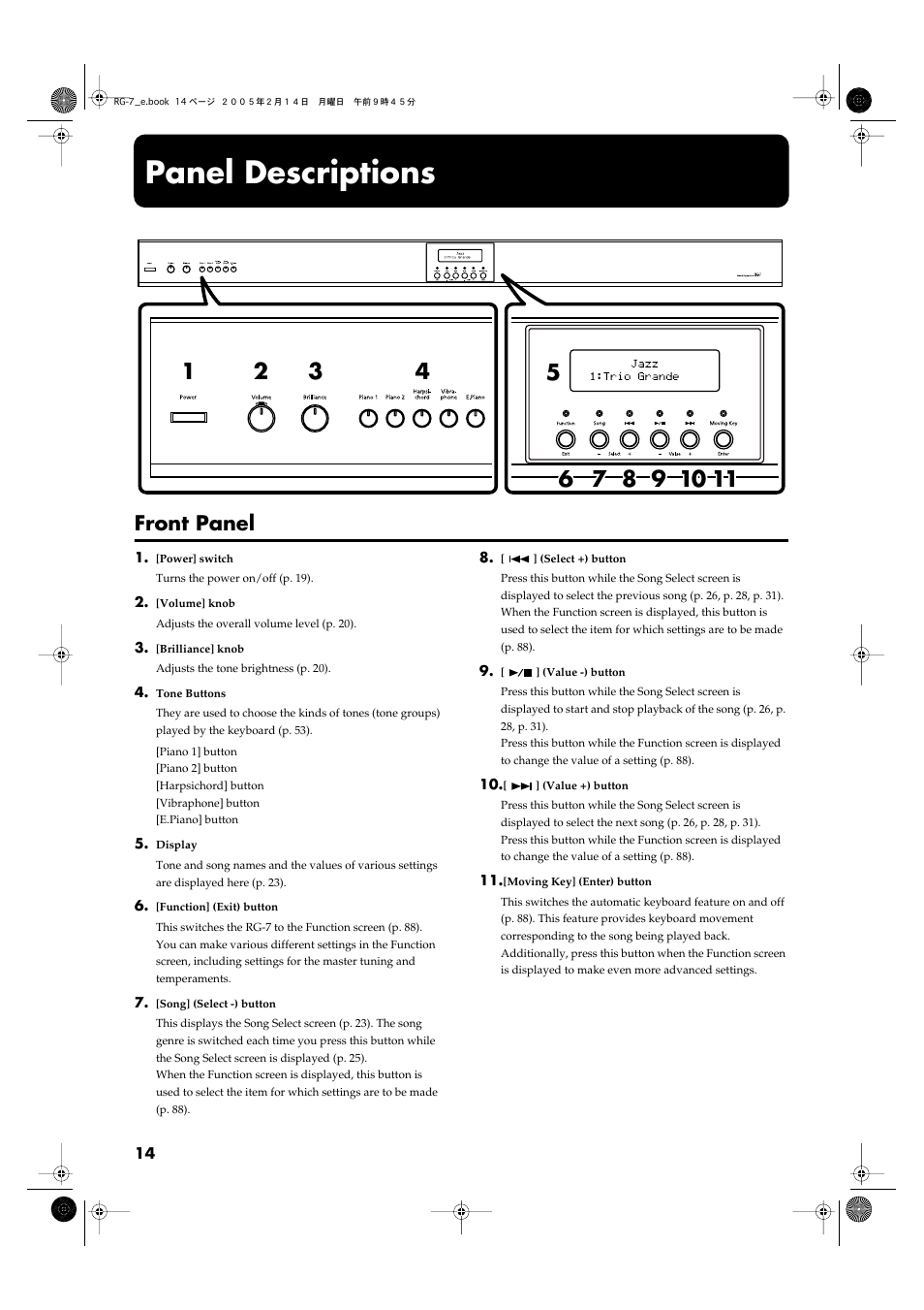 Panel descriptions, Front panel | Roland RG-7 User Manual | Page 15 / 122