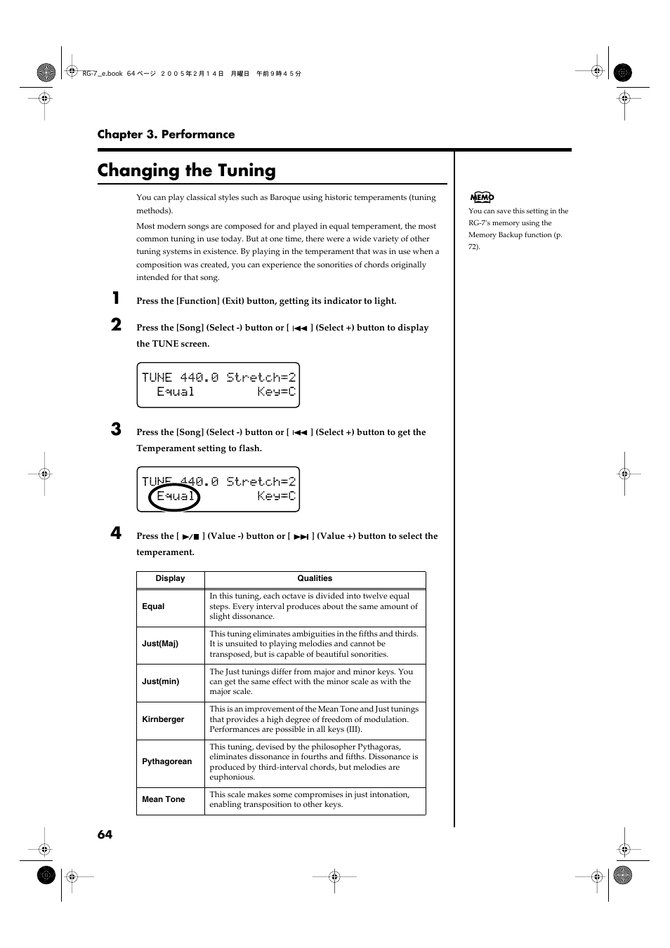 Changing the tuning | Roland RG-7 User Manual | Page 65 / 122