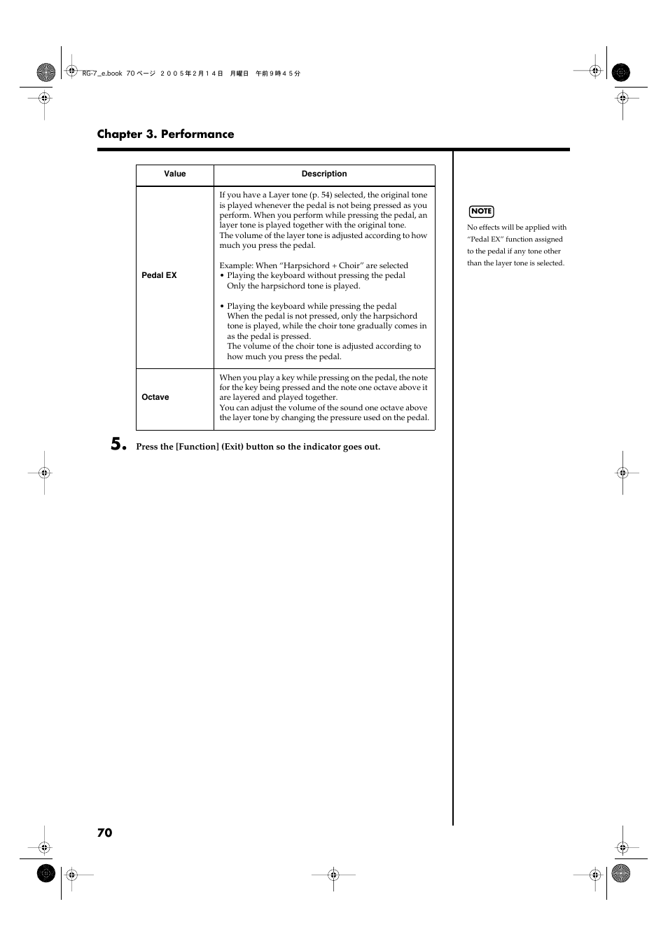 Roland RG-7 User Manual | Page 71 / 122