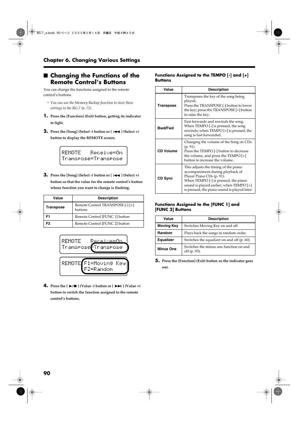 Roland RG-7 User Manual | Page 91 / 122