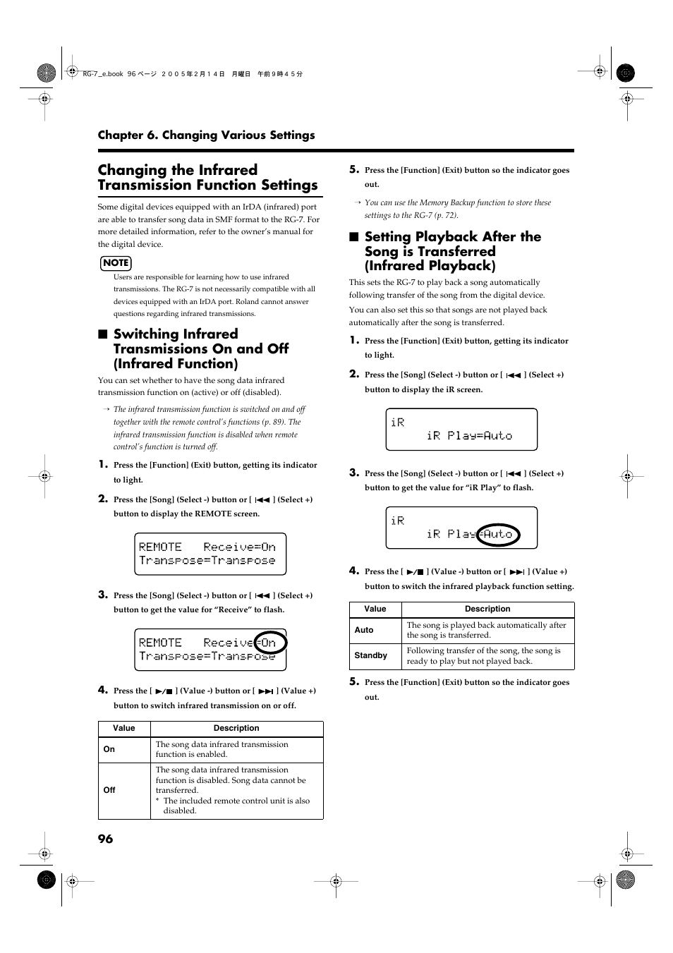 Roland RG-7 User Manual | Page 97 / 122