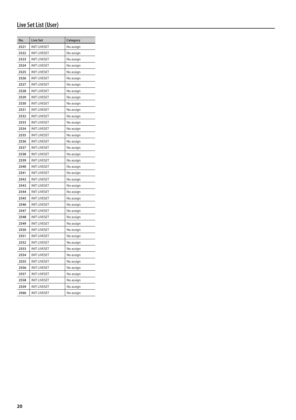 Live set list (user) | Roland Jupiter 80 User Manual | Page 20 / 40