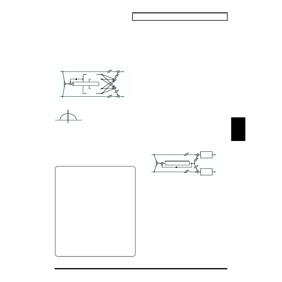 Quadruple-tap-delay, Time-control-delay | Roland XP-30 User Manual | Page 101 / 216