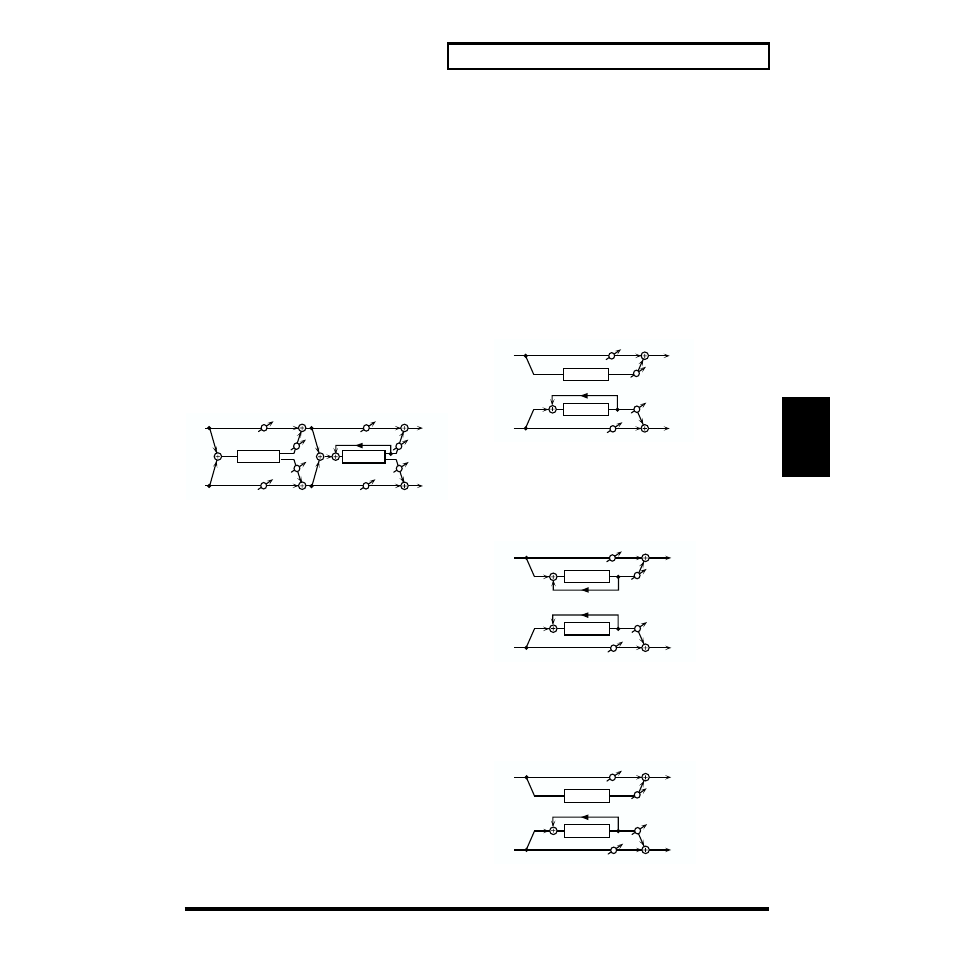 Chorus → flanger, Chorus/delay, Flanger/delay | Chorus/flanger | Roland XP-30 User Manual | Page 107 / 216