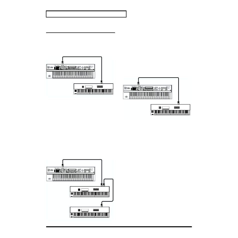 Using external midi devices, Using the xp-30 to control external midi devices | Roland XP-30 User Manual | Page 132 / 216