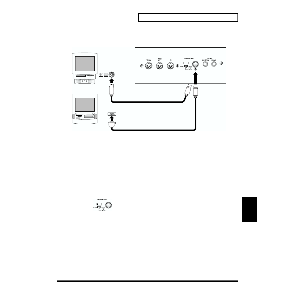 Connecting with midi connectors | Roland XP-30 User Manual | Page 135 / 216