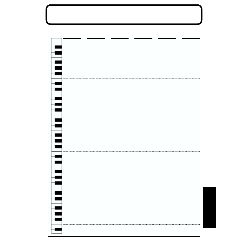 Rhythm set list, 177 appendices | Roland XP-30 User Manual | Page 177 / 216