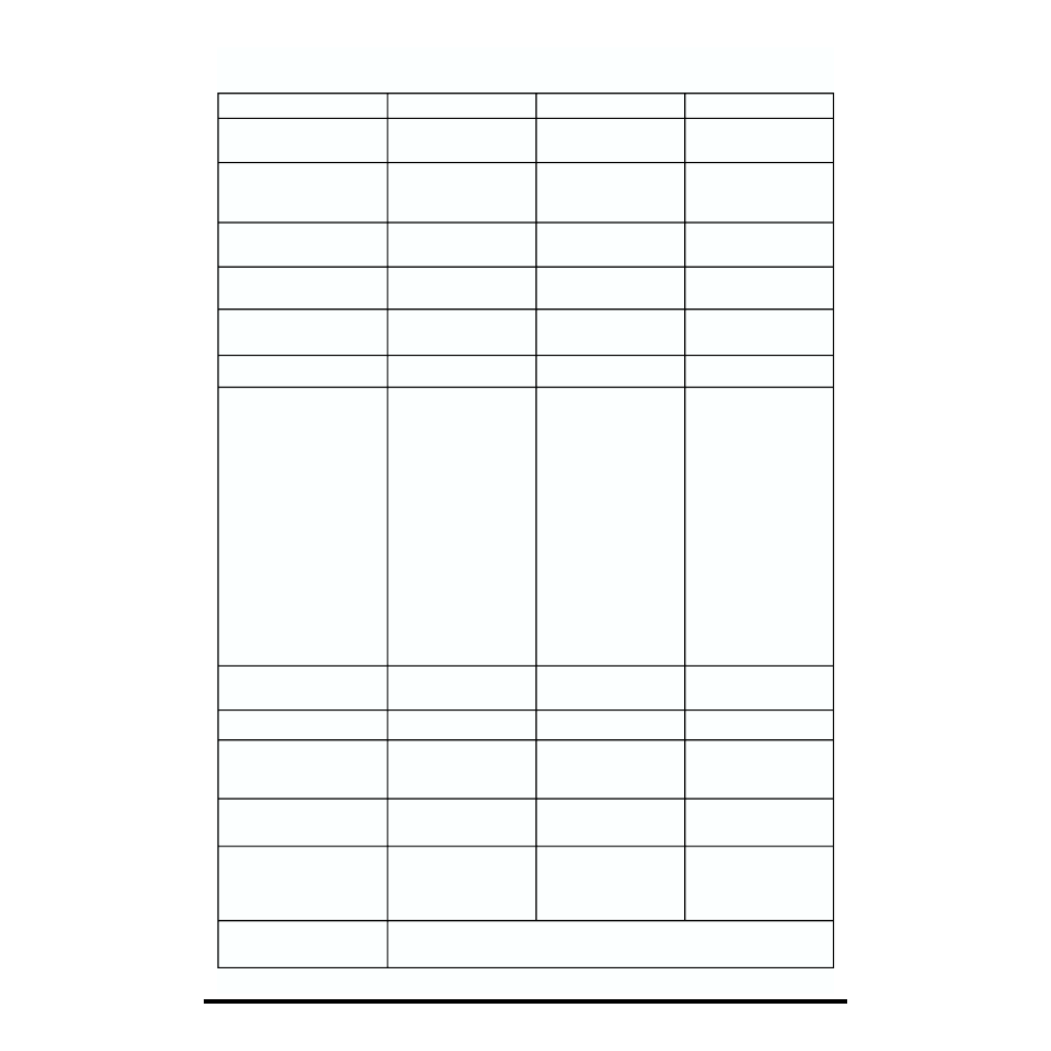 Midi implementation chart | Roland XP-30 User Manual | Page 206 / 216