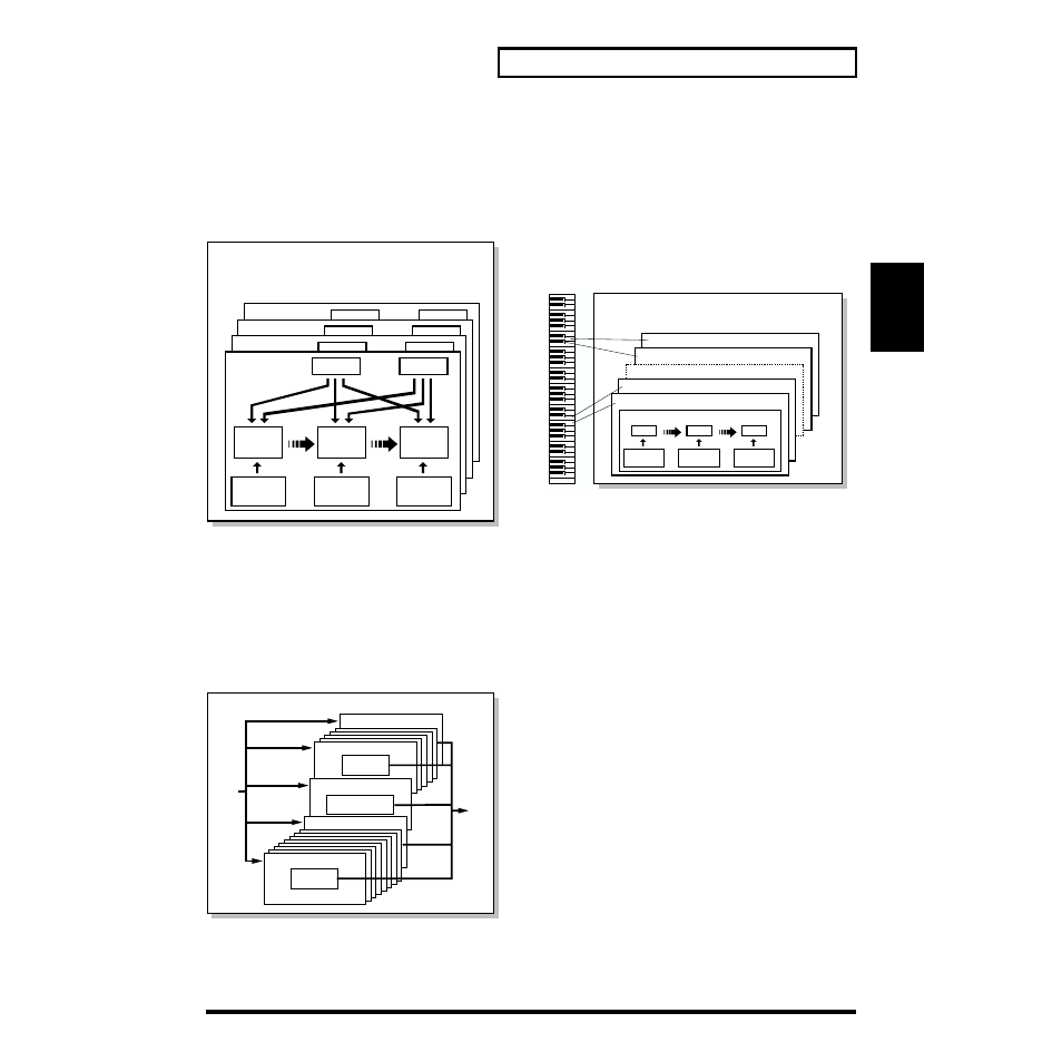 Apparent (p. 41), Performances, Rhythm sets | Parts | Roland XP-30 User Manual | Page 41 / 216