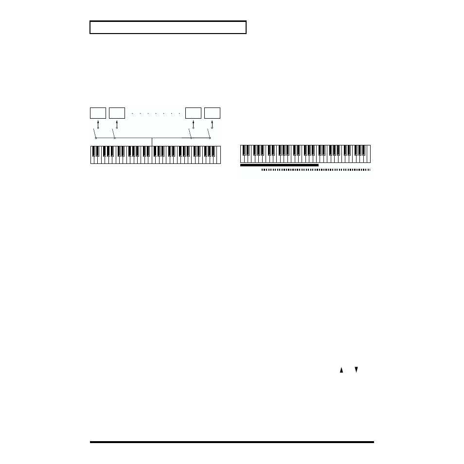 Roland XP-30 User Manual | Page 52 / 216