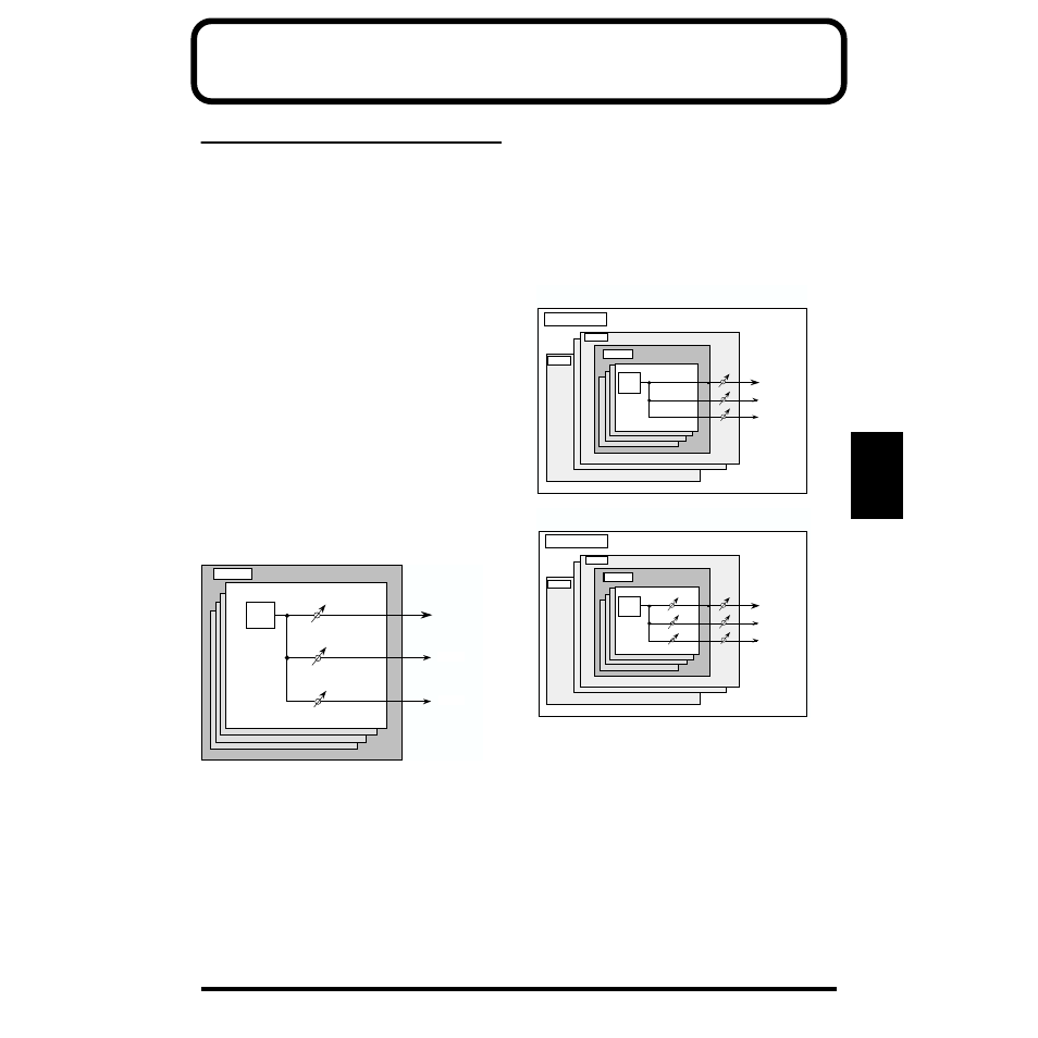 Chapter 3. creating your own sounds, Regarding effects, How effects units work in different modes | Chorus unit and reverb unit (p. 61), 61 chapter 3 | Roland XP-30 User Manual | Page 61 / 216