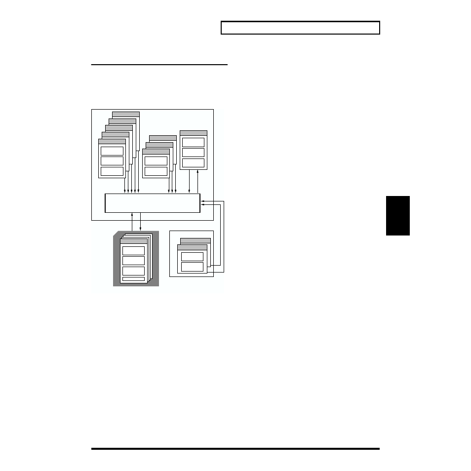 Keeping edited sound, Memory and data storage, 67 chapter 3. creating your own sounds chapter 3 | Roland XP-30 User Manual | Page 67 / 216