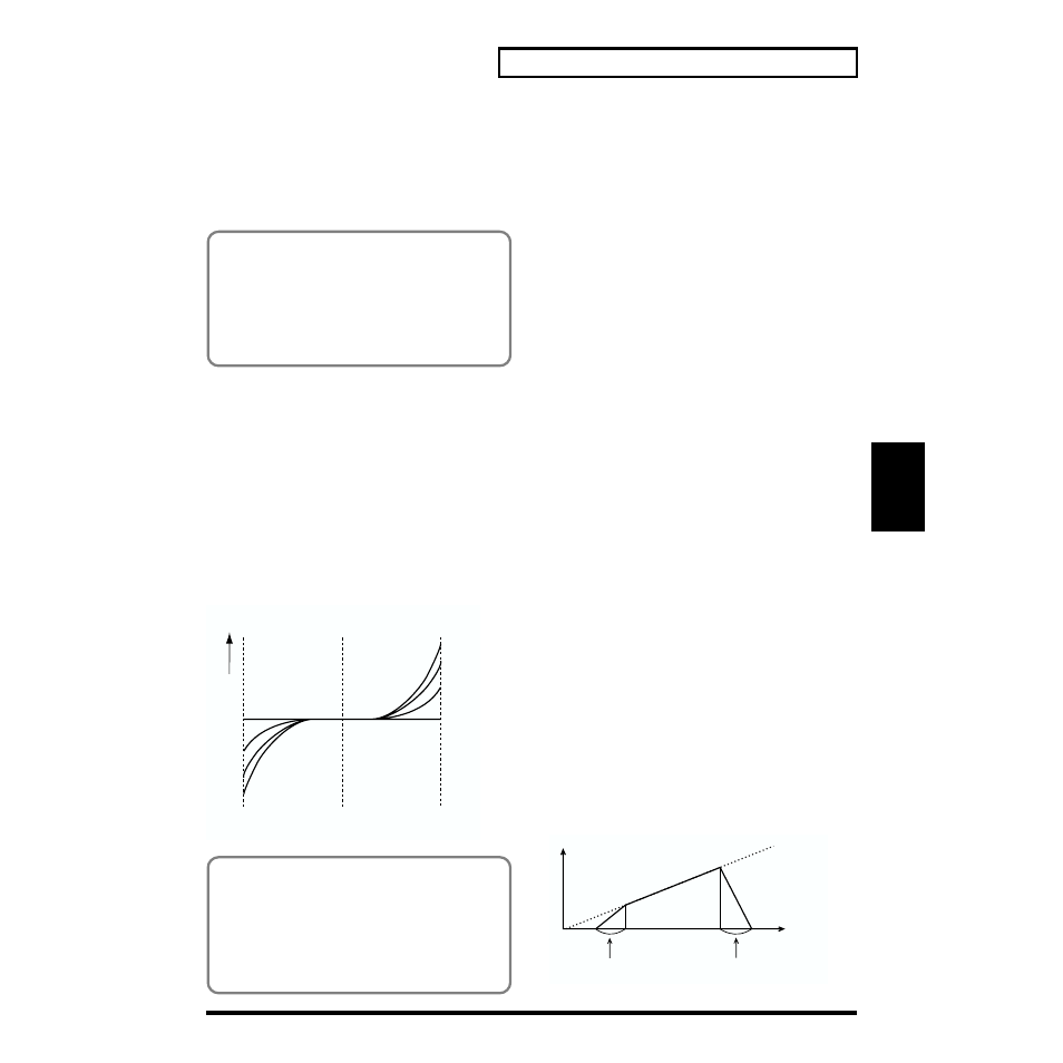 Roland XP-30 User Manual | Page 69 / 216