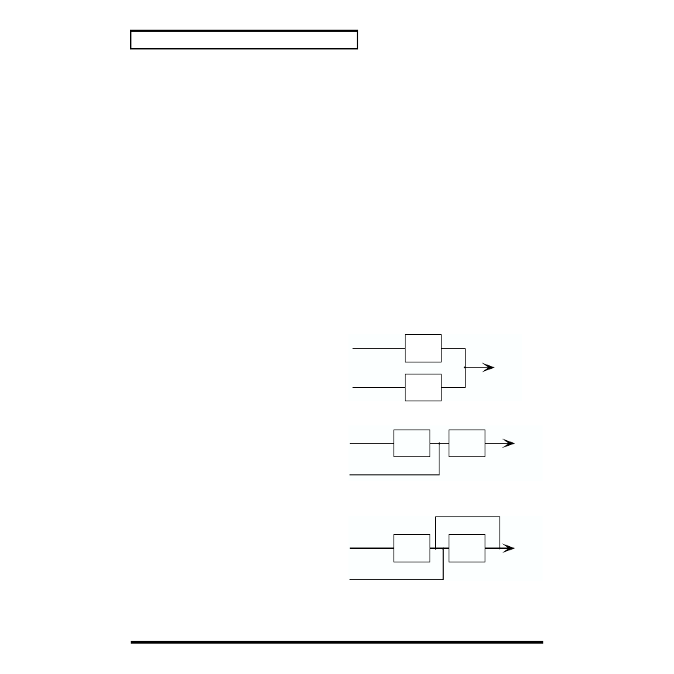 Roland XP-30 User Manual | Page 72 / 216