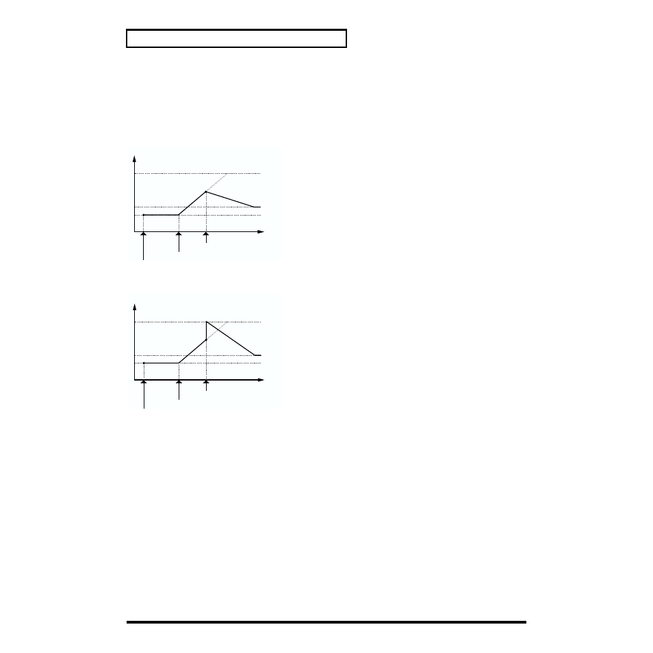 Roland XP-30 User Manual | Page 74 / 216