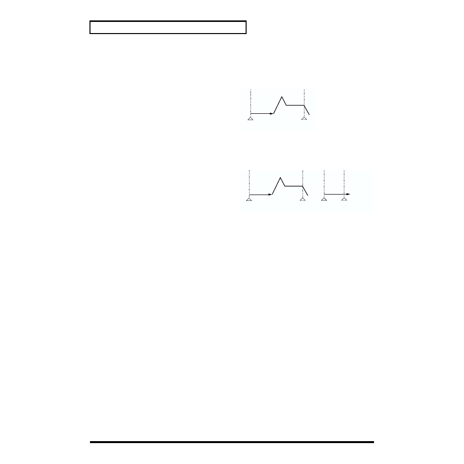 Modifying waveform (wave) | Roland XP-30 User Manual | Page 76 / 216