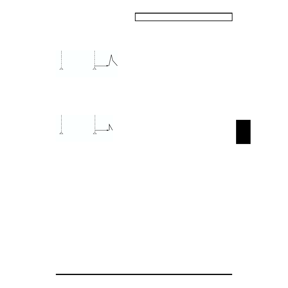 Roland XP-30 User Manual | Page 77 / 216