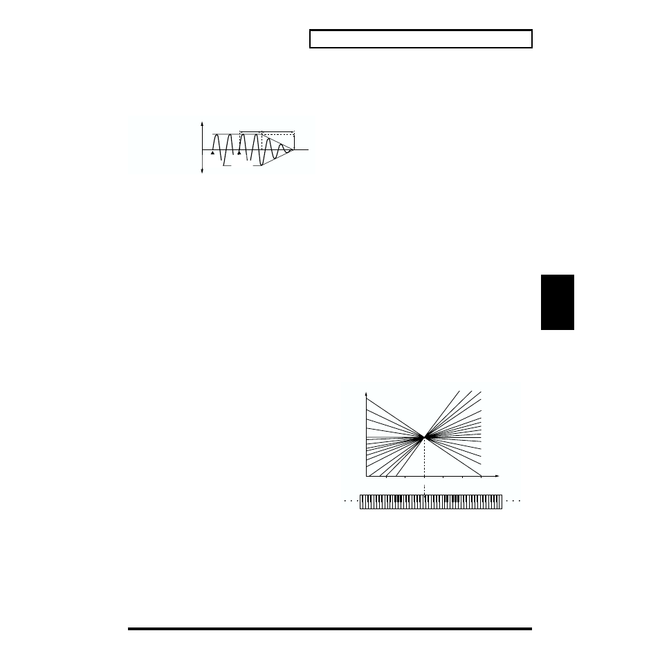 Modifying pitch (pitch), 79 chapter 3. creating your own sounds chapter 3, Lfo depth 1:2 | Pitch, Pch envelope (pitch envelope) | Roland XP-30 User Manual | Page 79 / 216