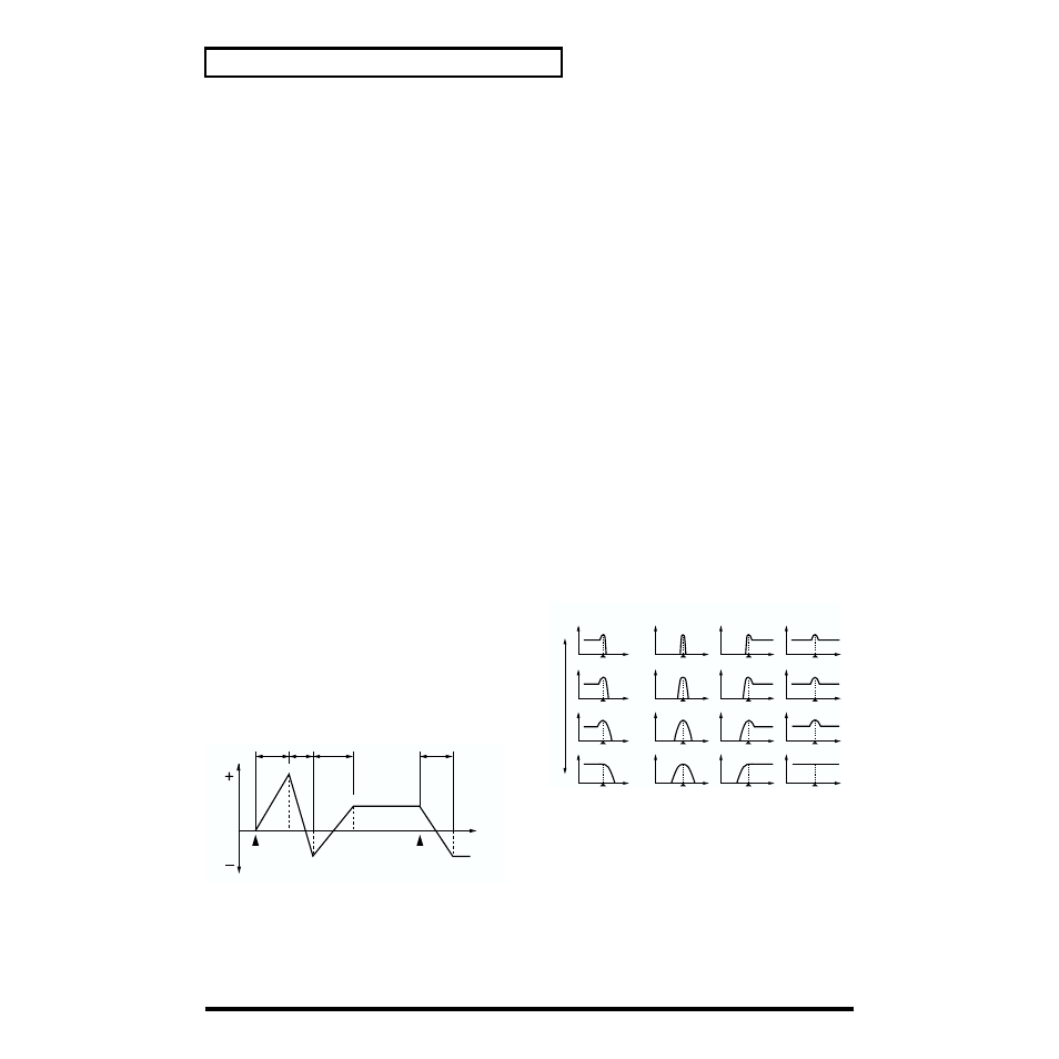 Roland XP-30 User Manual | Page 80 / 216